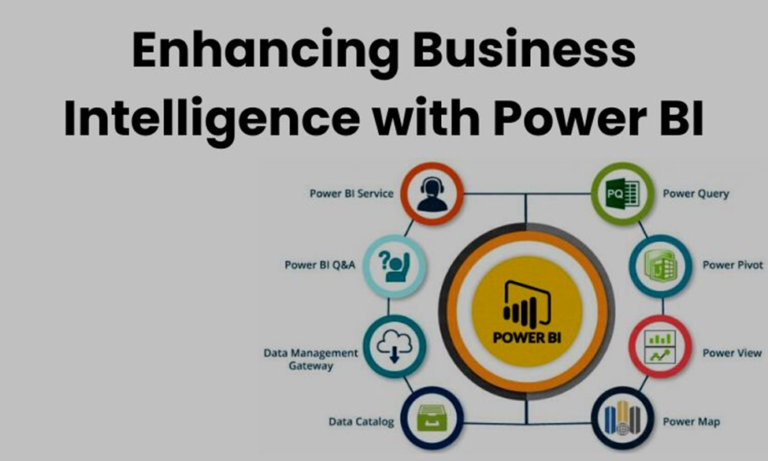 Enhancing Business Intelligence with Power BI