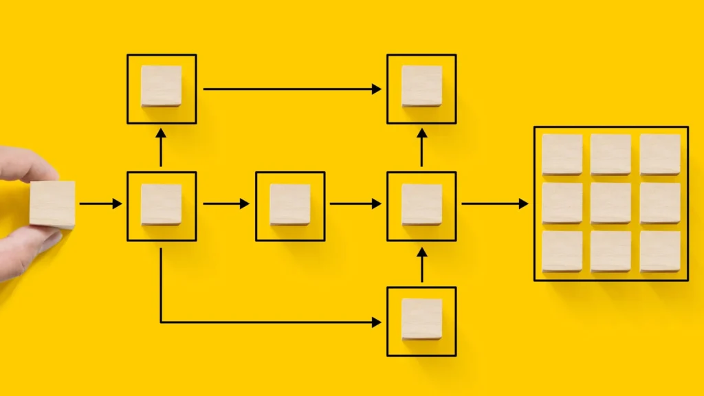 how to automate workflows with Microsoft Power Automate